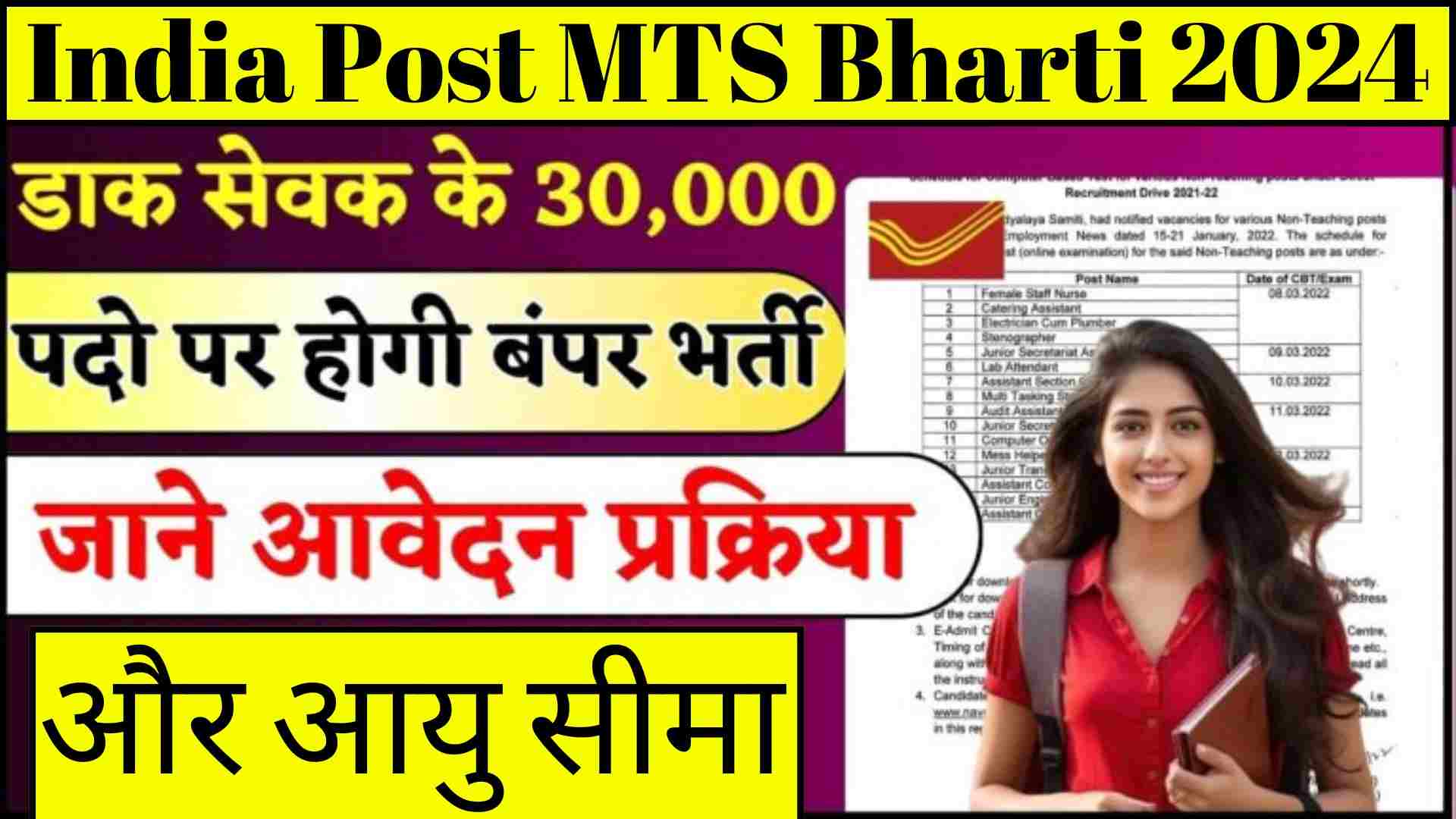 India Post MTS Recruitment 2024