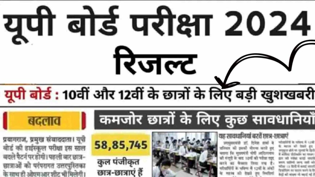 UP Board Result 2024 Date 