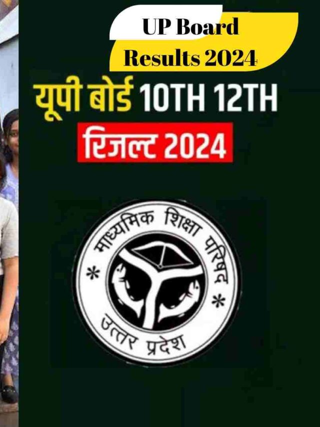 UP Board Results 2024